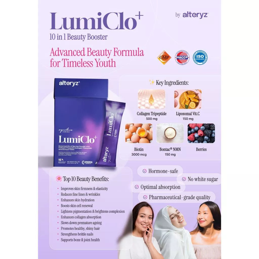 Lumiclo+ Youth Renewal & Glow Formula - Trial Set